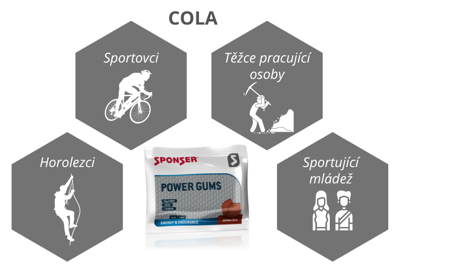 CSPOWERGUMSCOLA2